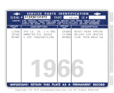 Animated .gif of 1966 through 1998 SPID images