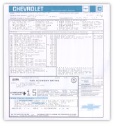 gm general motors pickup window sticker chevrolet 1984 gm part number 22519573 blazer suburban impact printer printed filled in reproduction v=jimosborn thumb product image